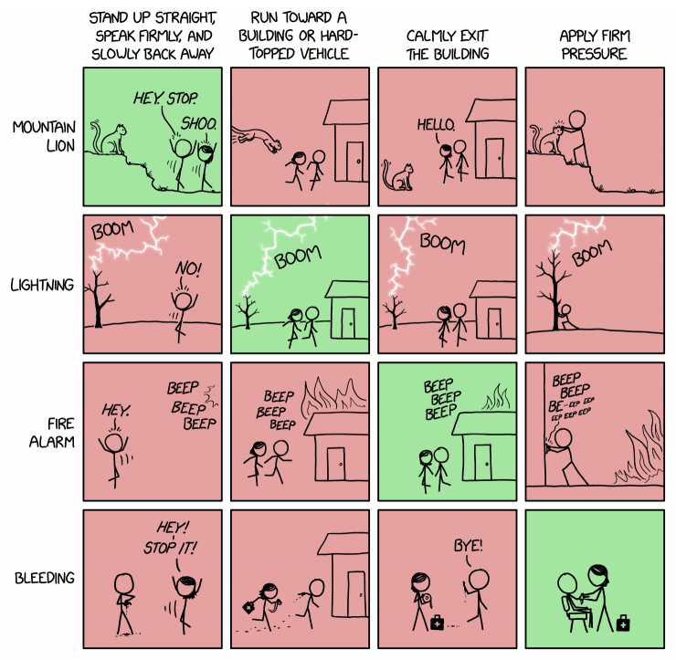 10 best webcomics of all time, ranked