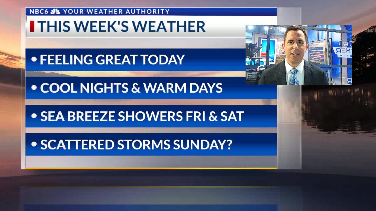 Pleasant spring weather today, spotty rain chances return late in the week