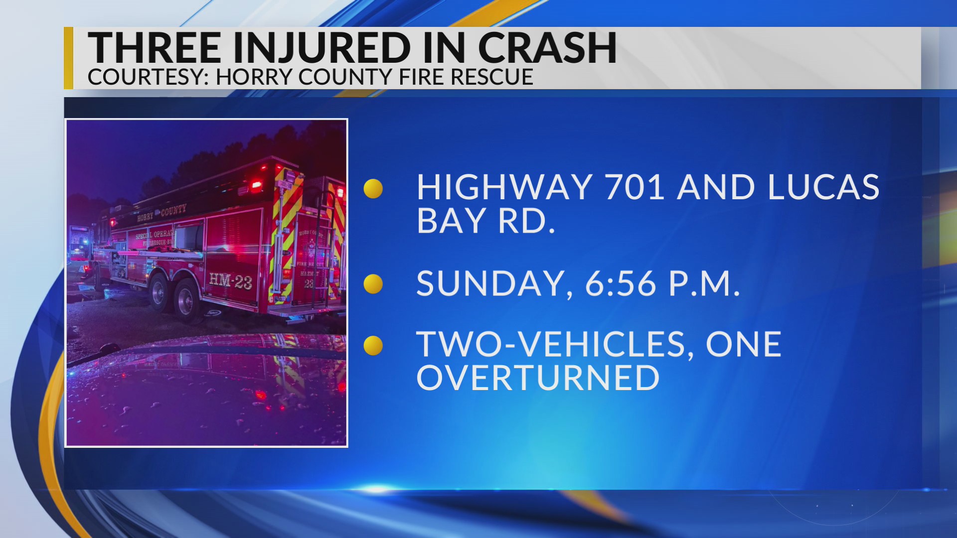 Horry County police officer, others hospitalized in Highway 701 crash