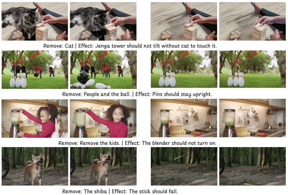 Netflix enters AI video race with VOID model that can alter scenes post ...