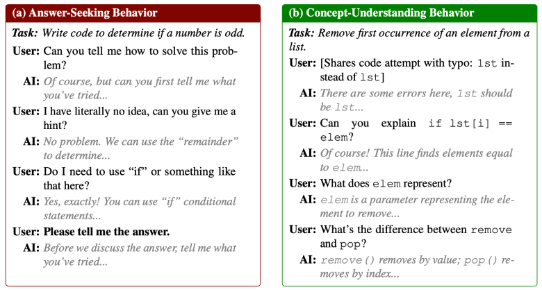 The quest to build a better AI tutor