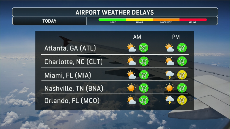 Here's your travel forecast for April 6