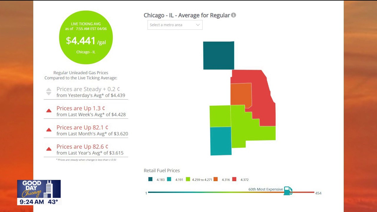 Pritzker pushes E-15 fuel plan as drivers look for relief at the pump