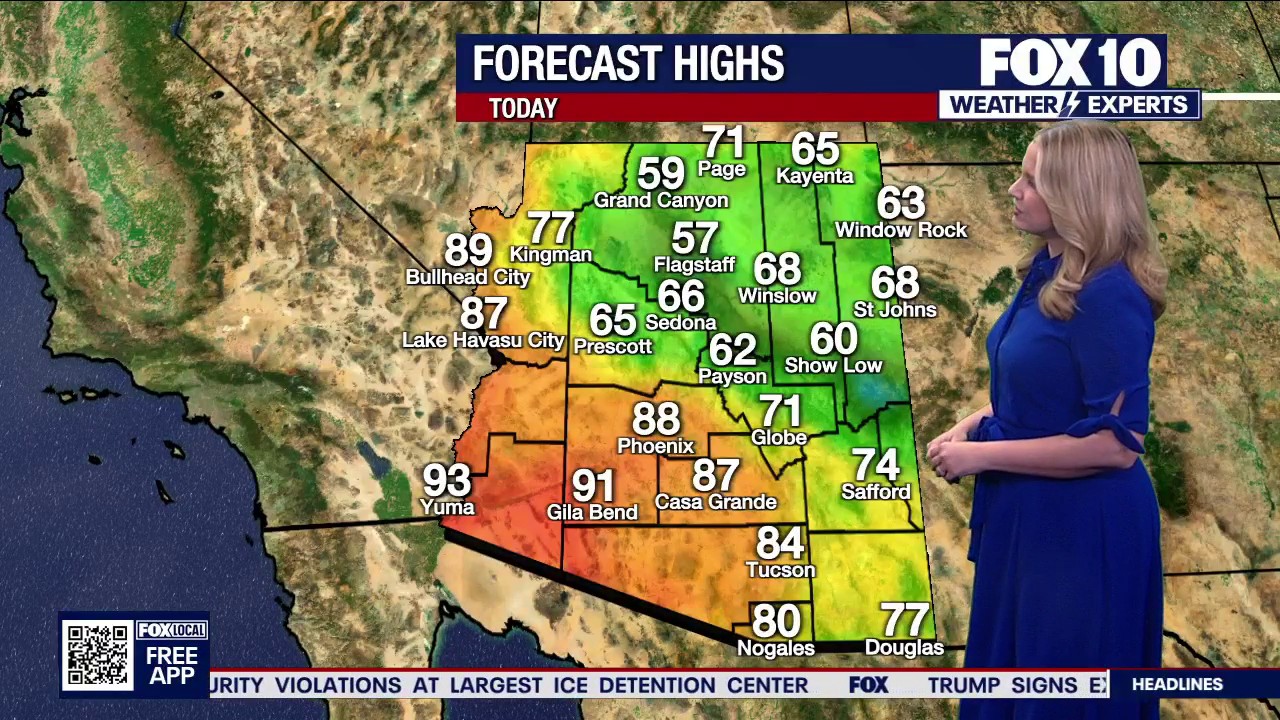 Arizona weather forecast: Light showers possible around parts of the state