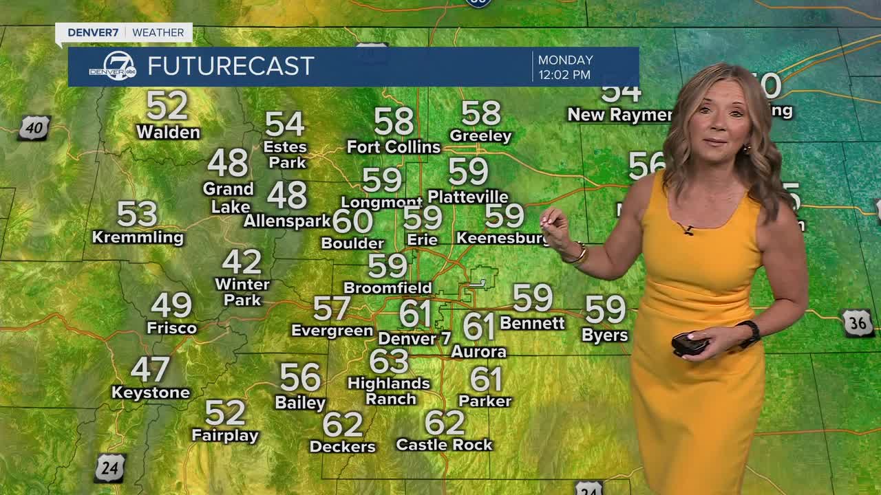 A mild and dry start to the week across the Denver metro area