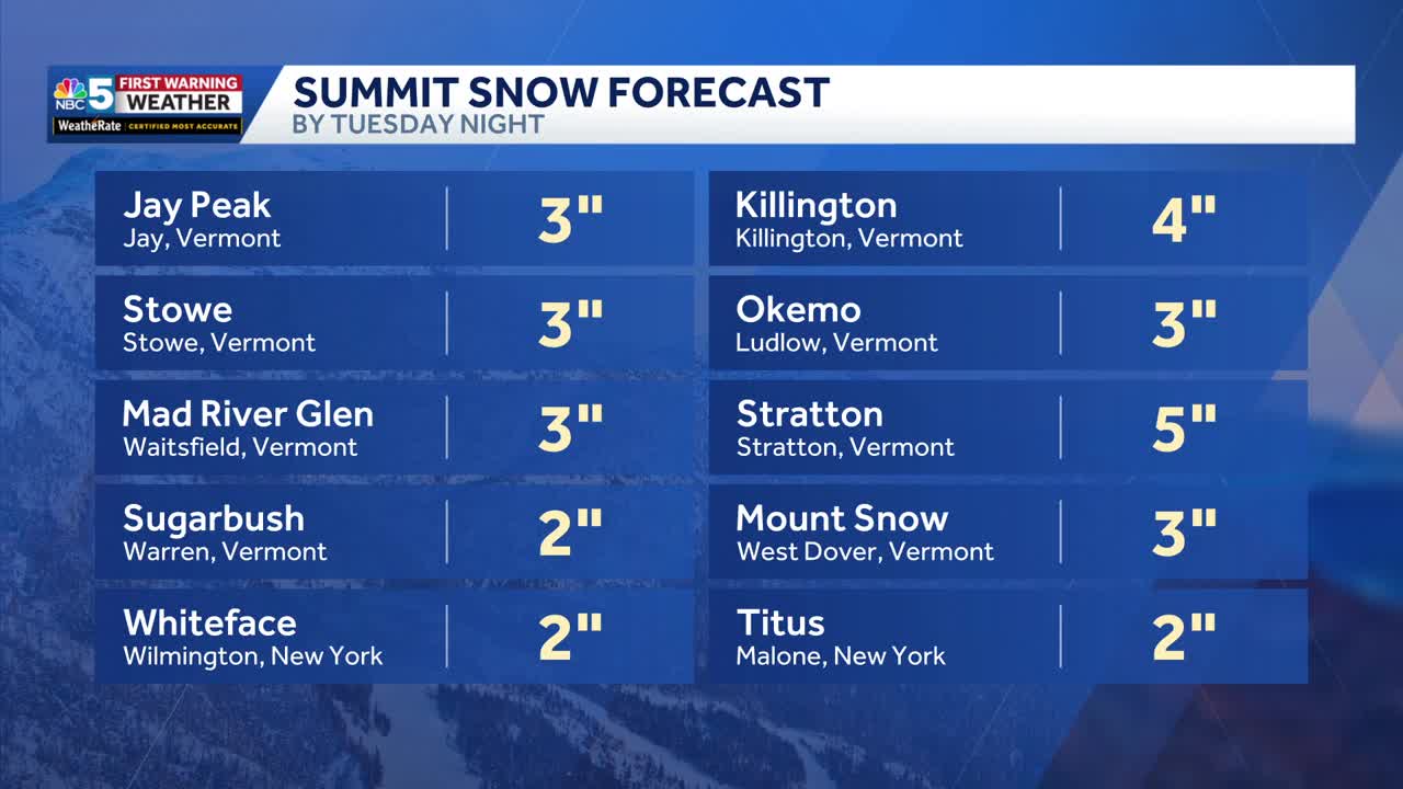 Weak clipper system to drop snow in Vermont, New York on Tuesday (April ...