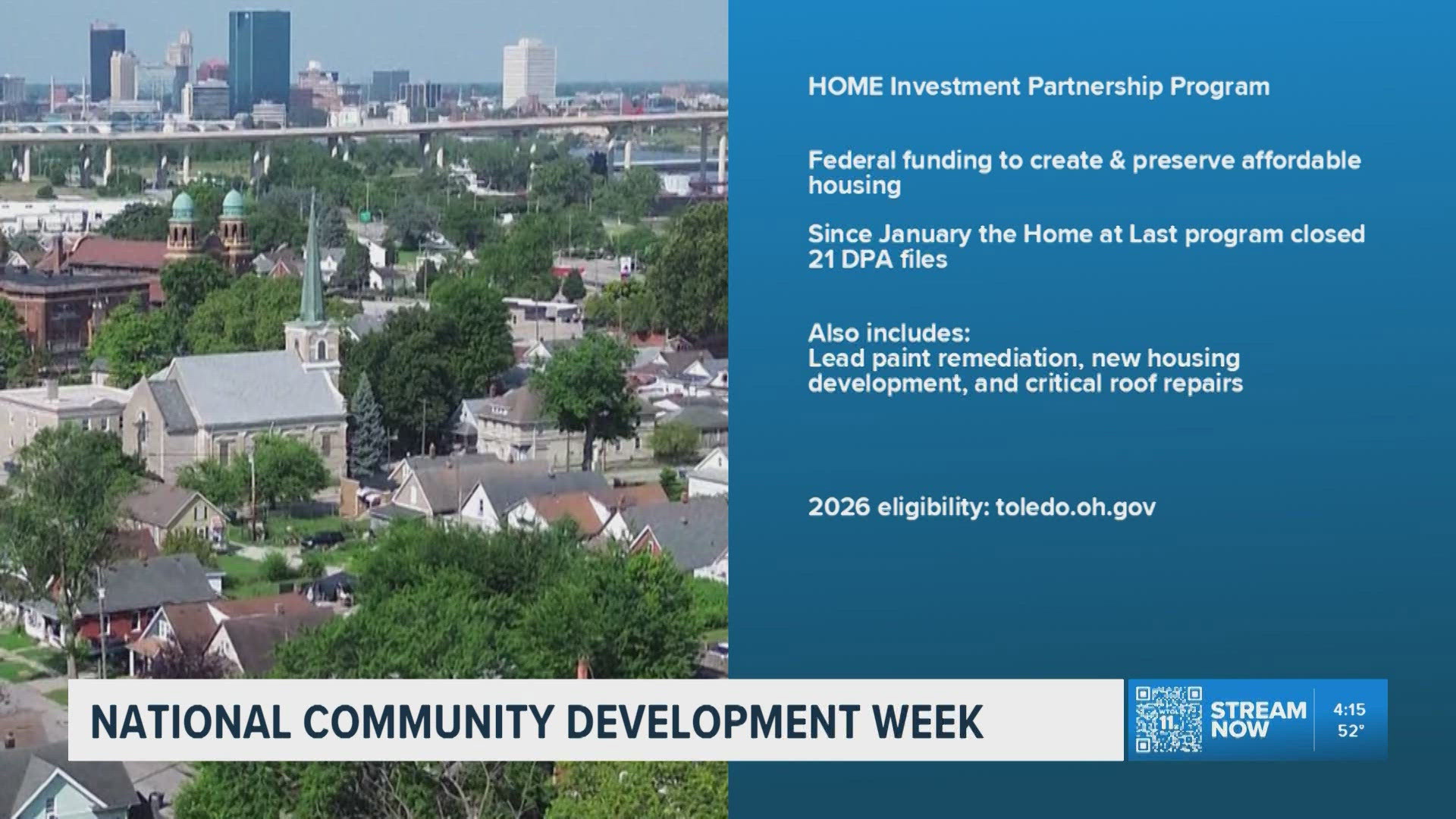 National Community Development Week: Highlighting partnerships to ...