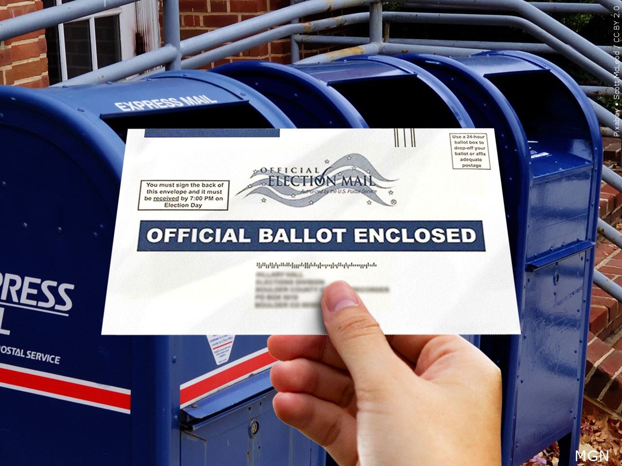 Election 2026: Douglas County election commission sends first primary ...