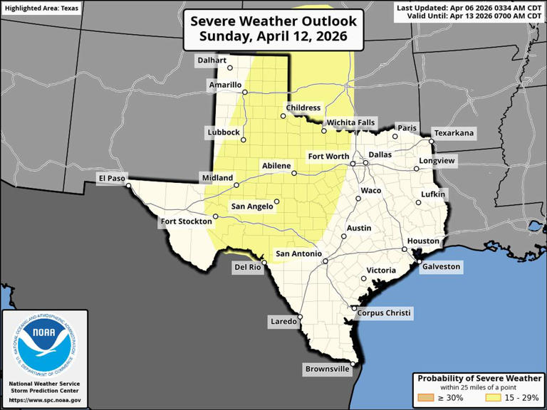 Six days out, severe weather highlighted for West Texas this weekend