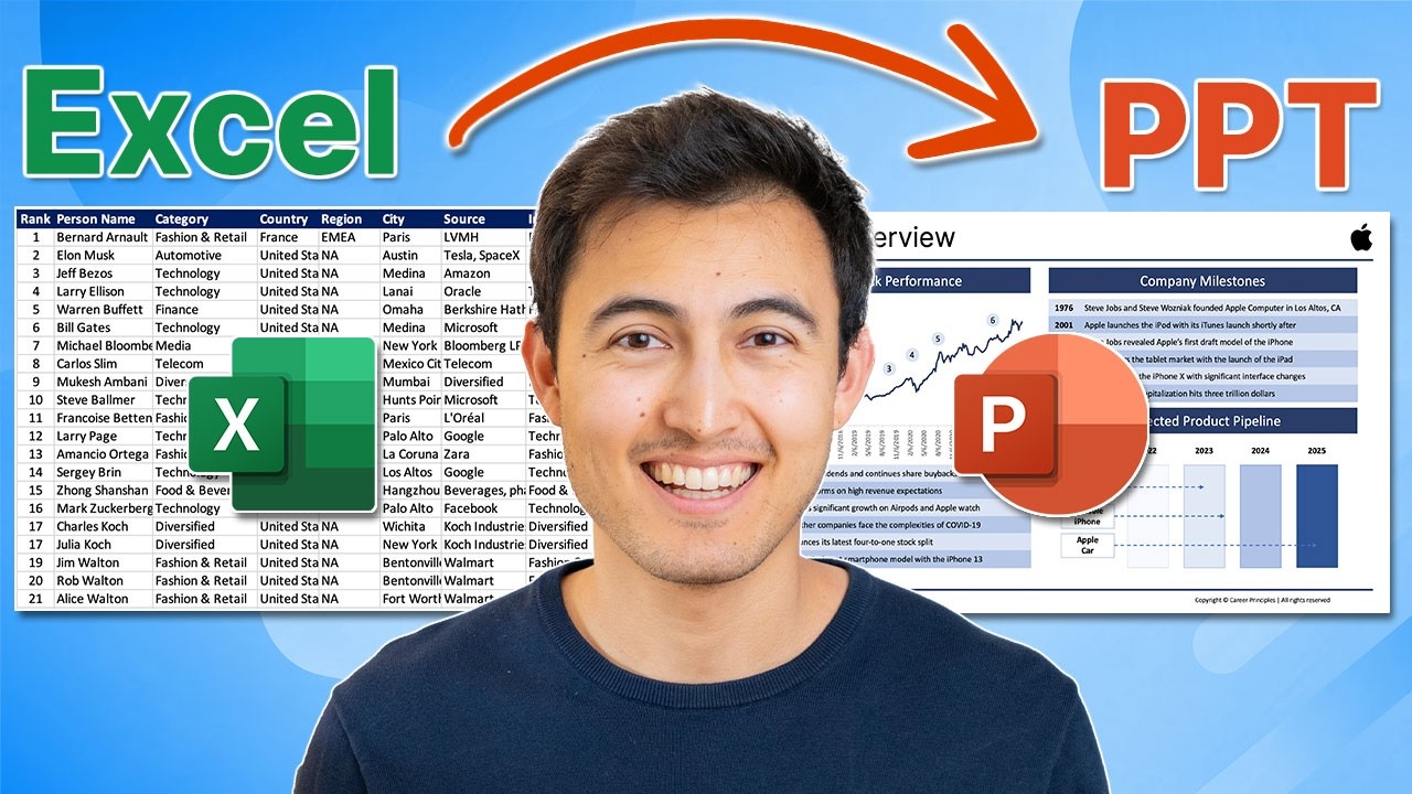 Turn Excel data into PowerPoint slides automatically