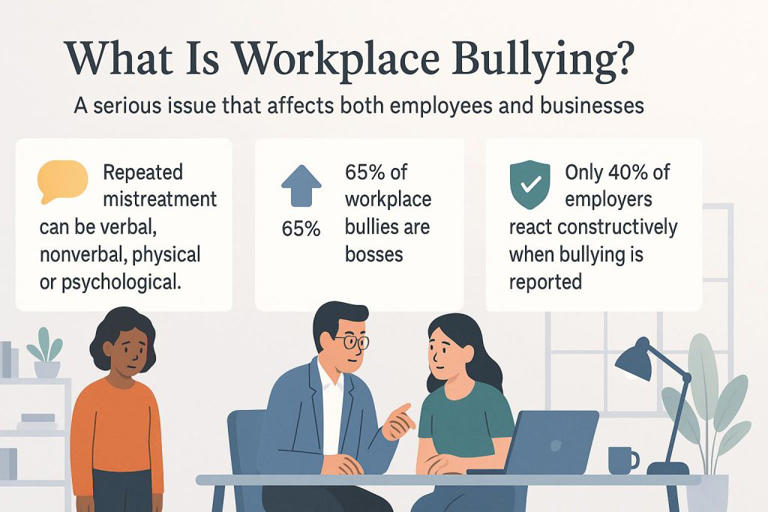 Bullying in the workplace: How to identify and handle it