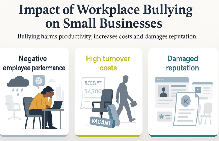 Bullying in the workplace: How to identify and handle it