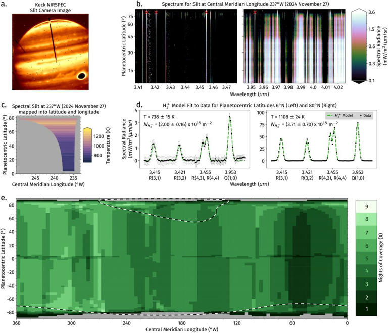 Scientists capture unprecedented view of Jupiter’s upper atmosphere in ...
