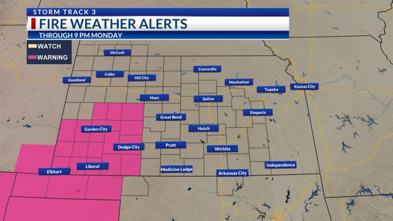 Storm Track 3 forecast: Unsettled pattern this week brings much needed rain