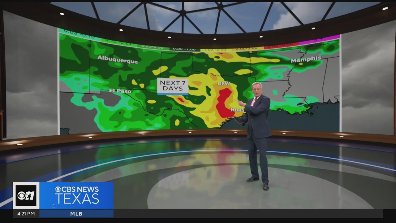 Showers and storms expected this weekend in North Texas