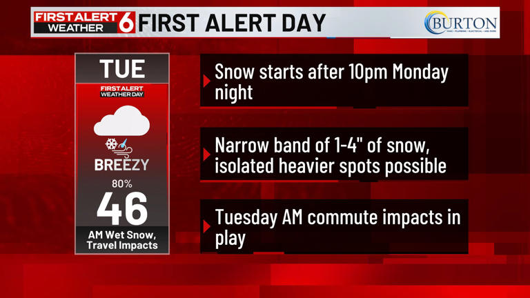 First alert 6 weather day - Swath of heavy wet snow likely Tuesday morning