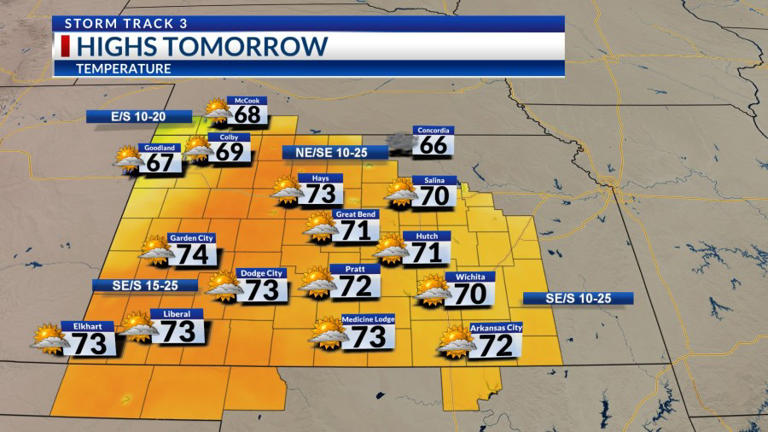 Storm Track 3 forecast: Unsettled pattern this week brings much needed rain