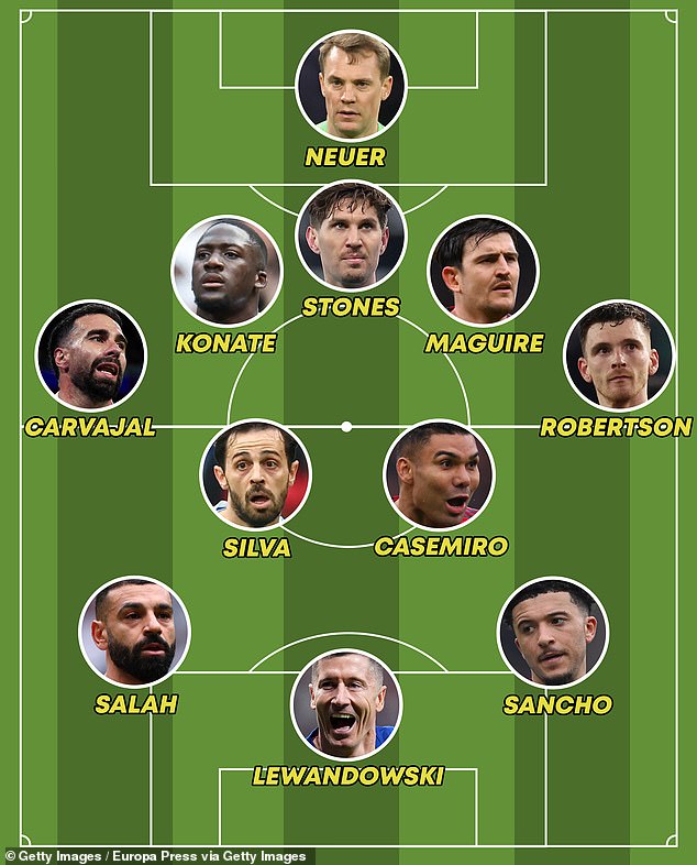 Who could your club sign this summer? Stars who will be free agents ...