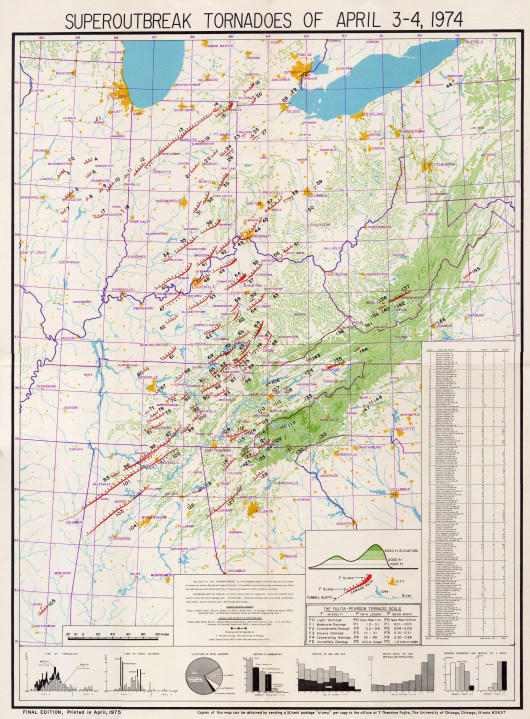 Weather blog: Remembering the 1974 super outbreak