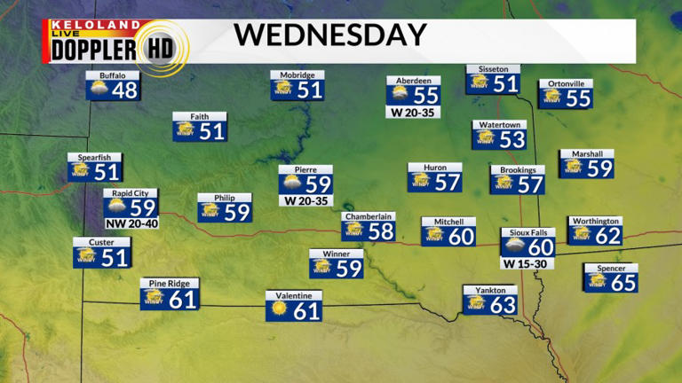 Storm Center PM update: Moisture chances attempt to return
