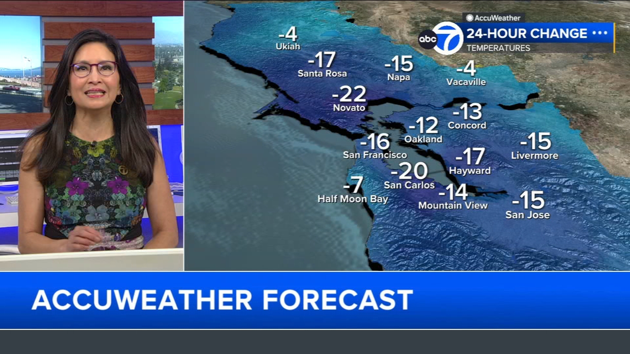 AccuWeather forecast: Low clouds and fog tonight, breezy mix of sun and ...