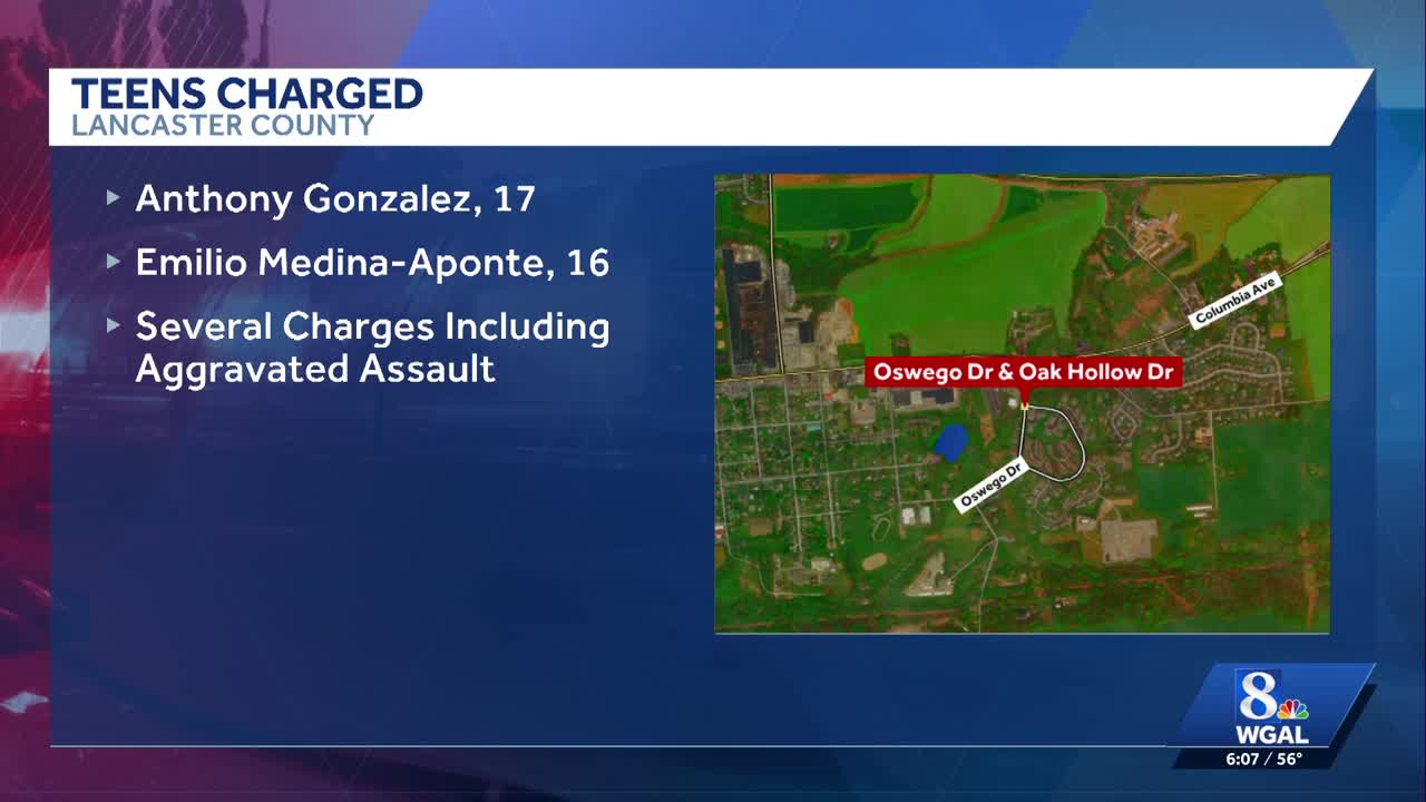2 teens charged in Lancaster County shots-fired incident, police say