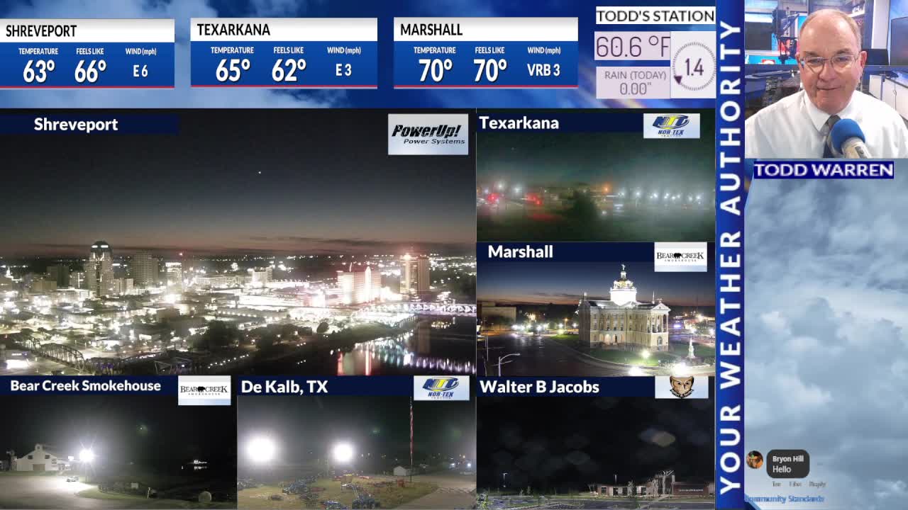 Weather worries: What? A drier than normal summer?