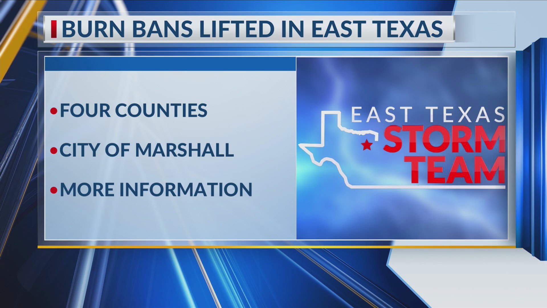 Several East Texas counties lift burn bans after recent weather
