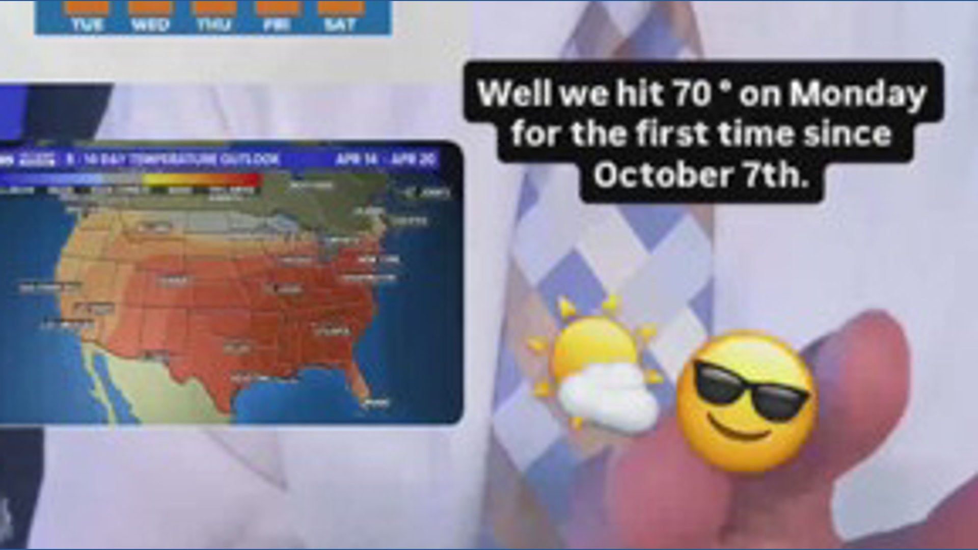 Brief cool down will follow warmest day of year so far