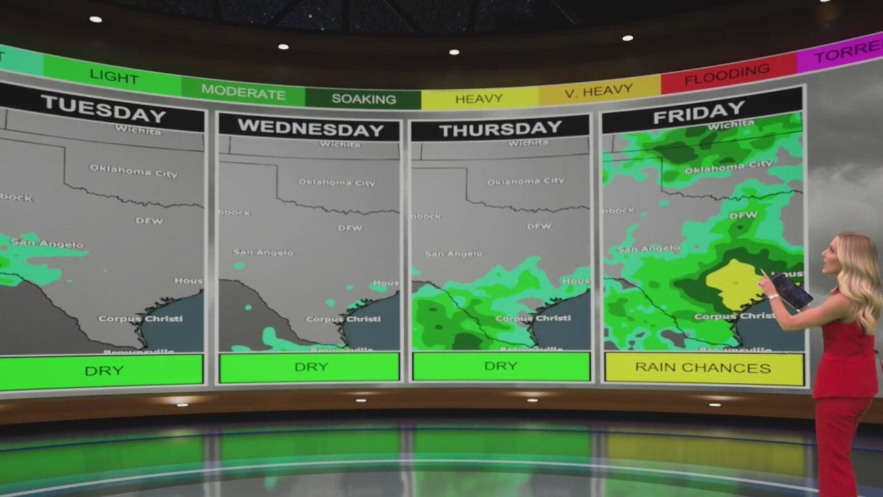 Great spring weather ahead before weekend rain returns to North Texas