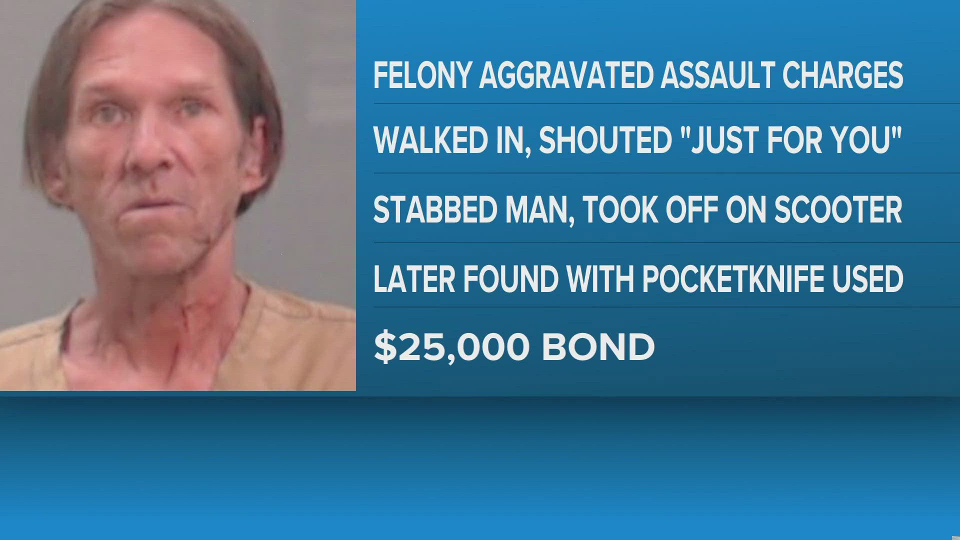 Man facing felony assault charges after a stabbing incident at an ...