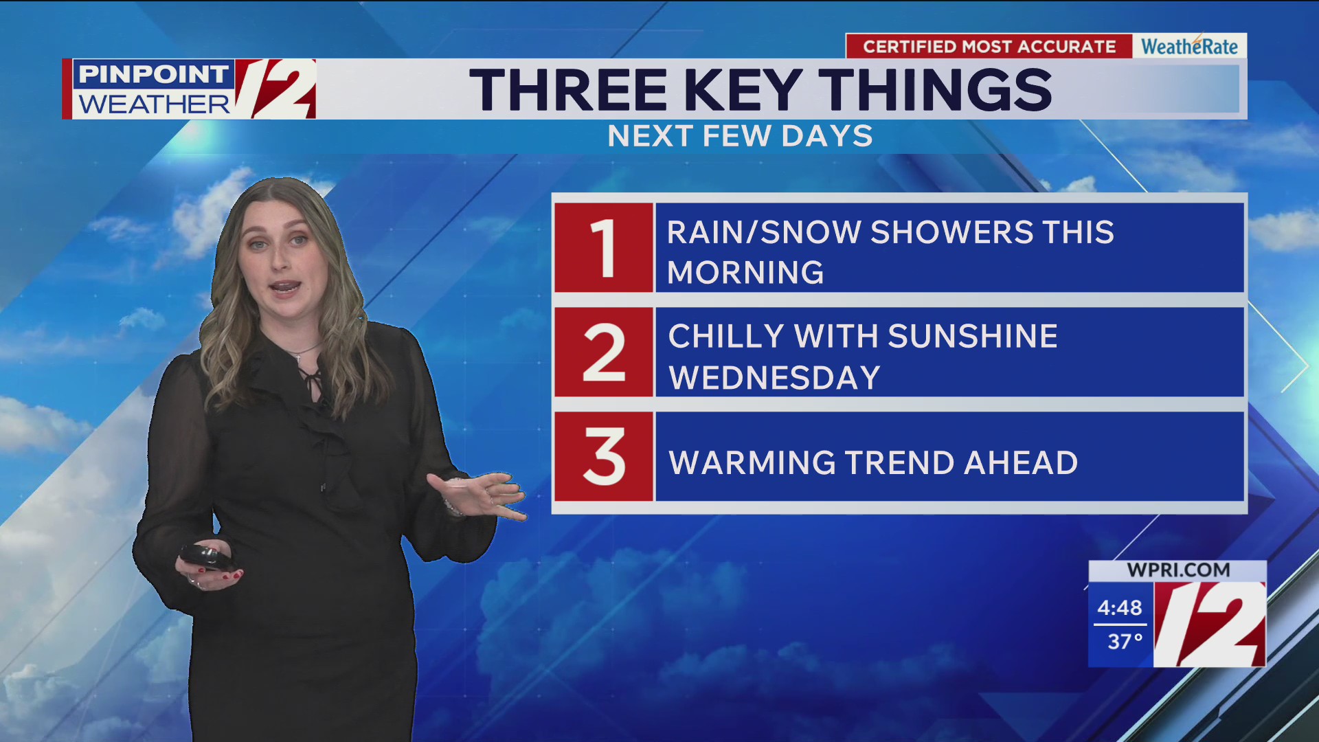 WPRI 12 weather forecast 4/7/26