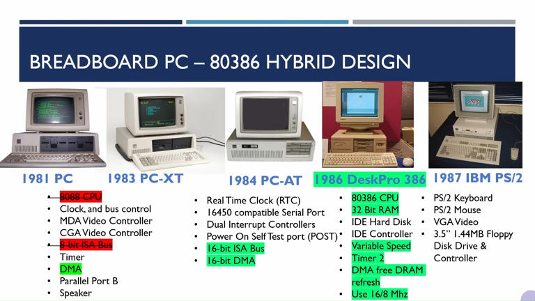 Electronics enthusiast begins breadboard-based Intel 386 system build