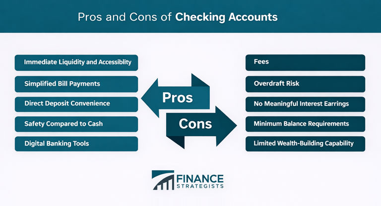 10 pros and cons of checking accounts, and tips for choosing one
