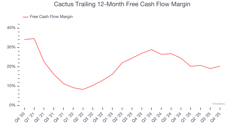 3 big reasons to love cactus (WHD)