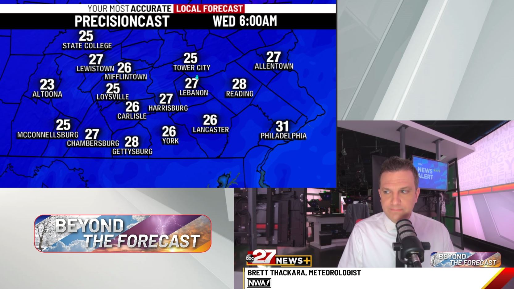 Brett's Tuesday beyond the forecast