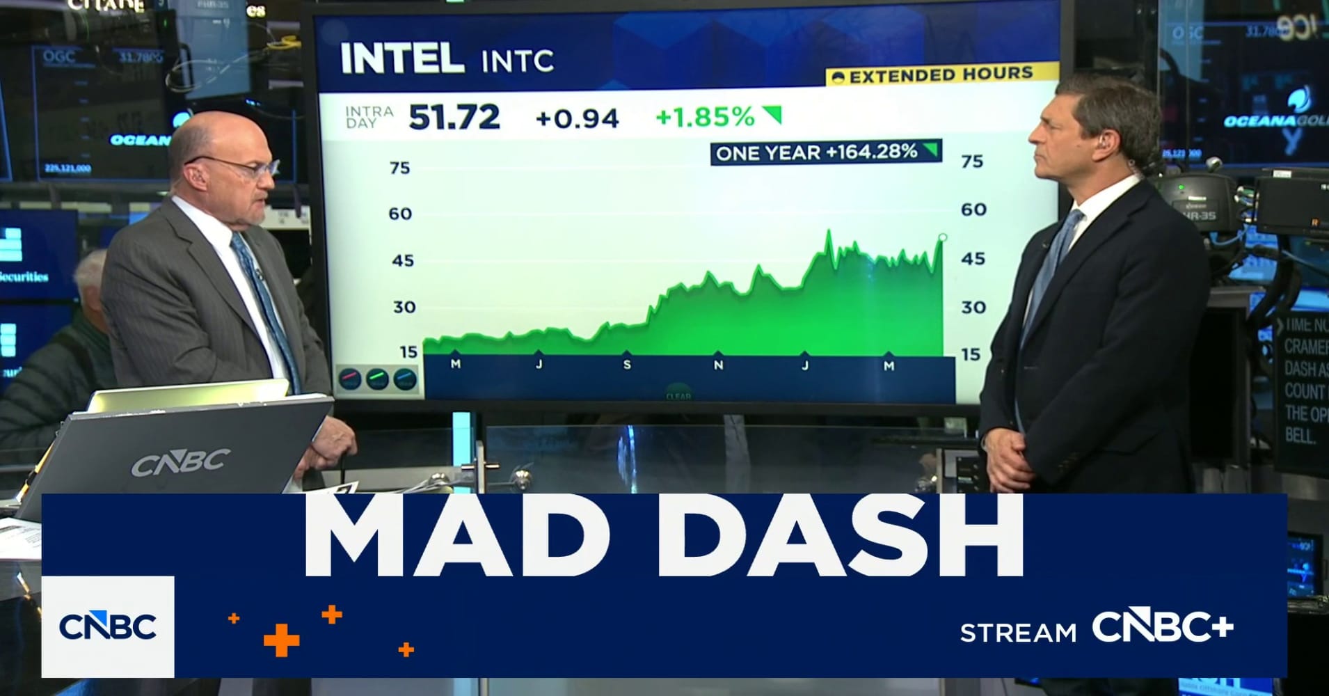 Cramer’s mad dash: Intel