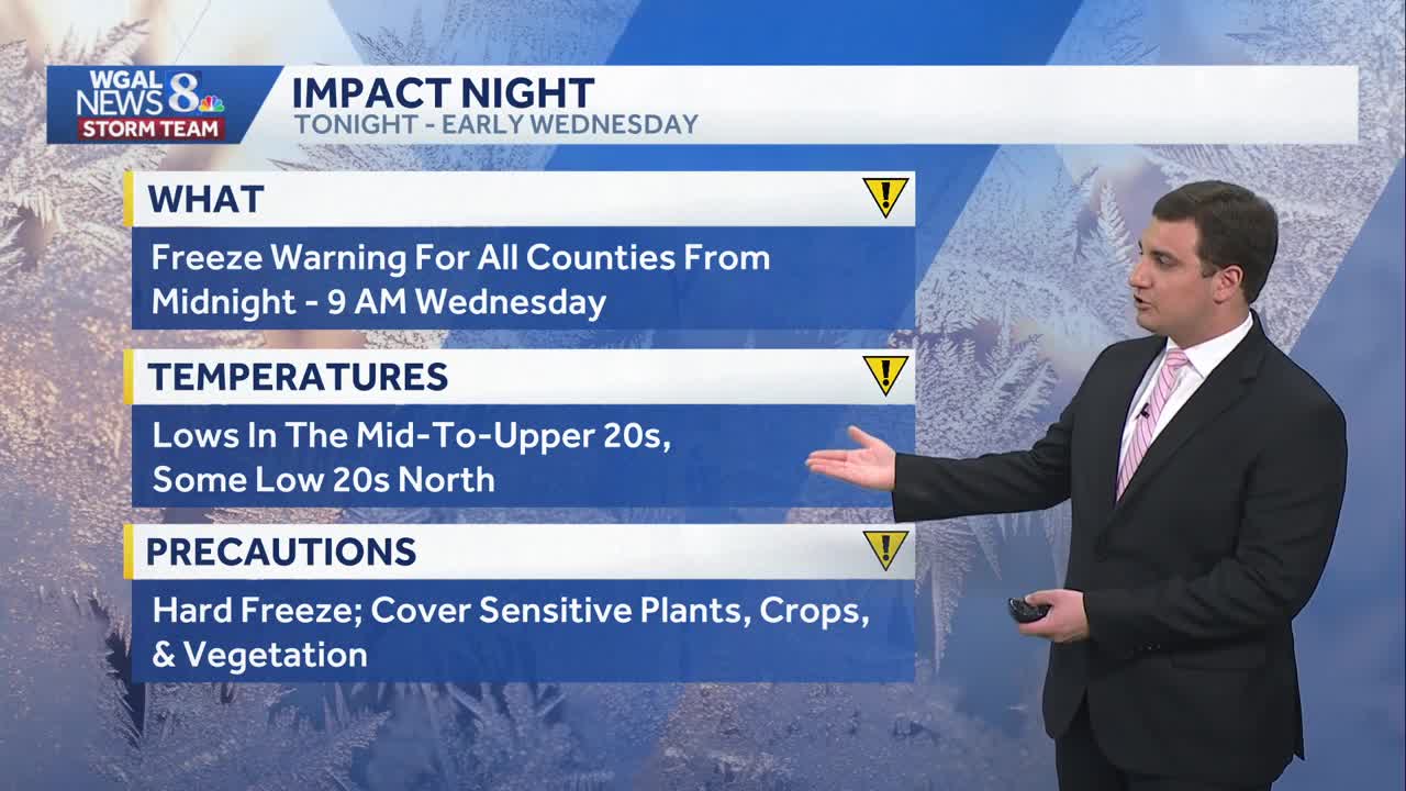 Impact: Freeze warning tonight; warmer end to the week in South Central ...