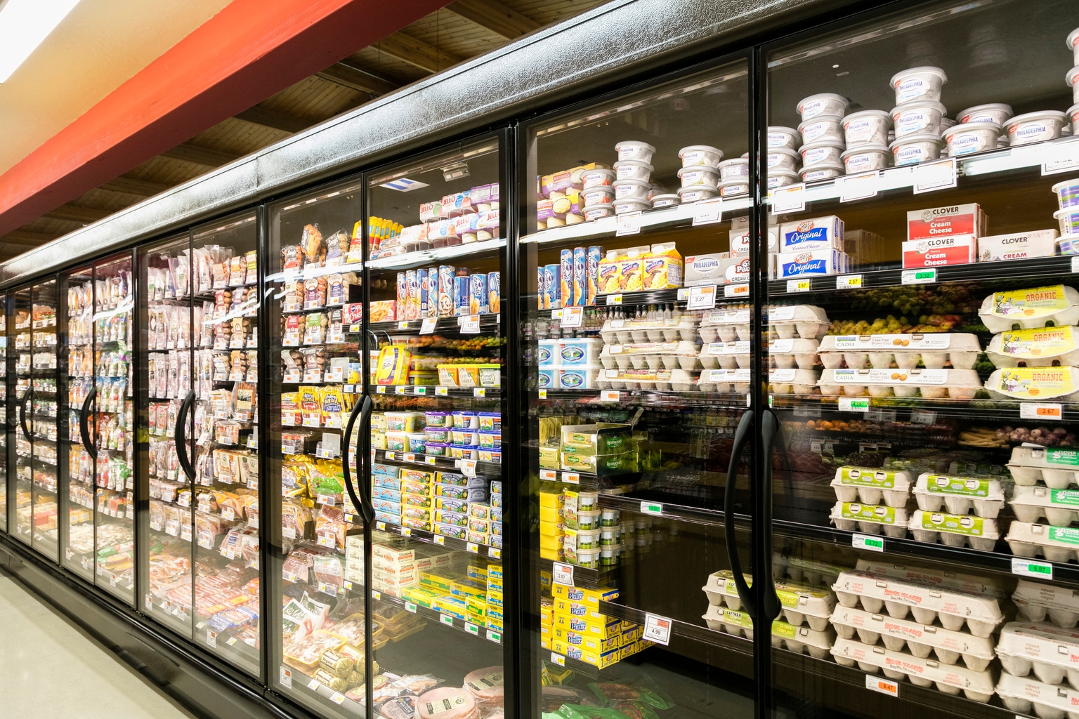 Basic necessities stocks are underperforming the S&P 500 for the last ...