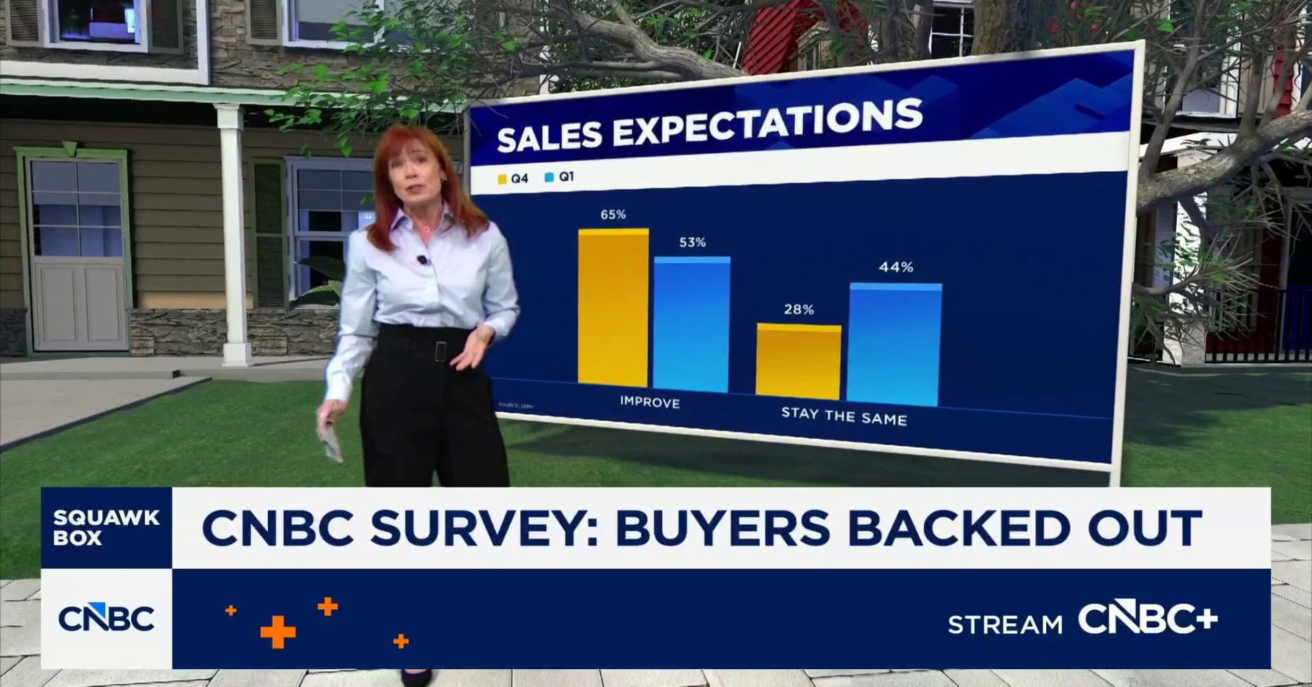 Iran war upends spring housing market. Here’s what real estate agents ...