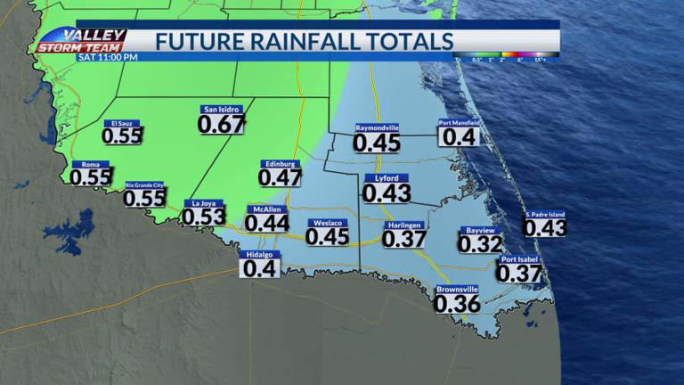 A warming trend through the rest of the week with isolated daily rain ...