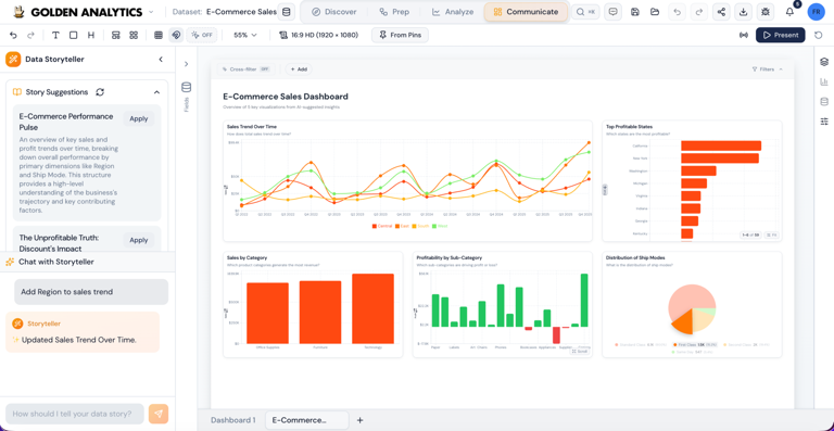 Former Tableau product chief launches Golden Analytics, using AI to ...