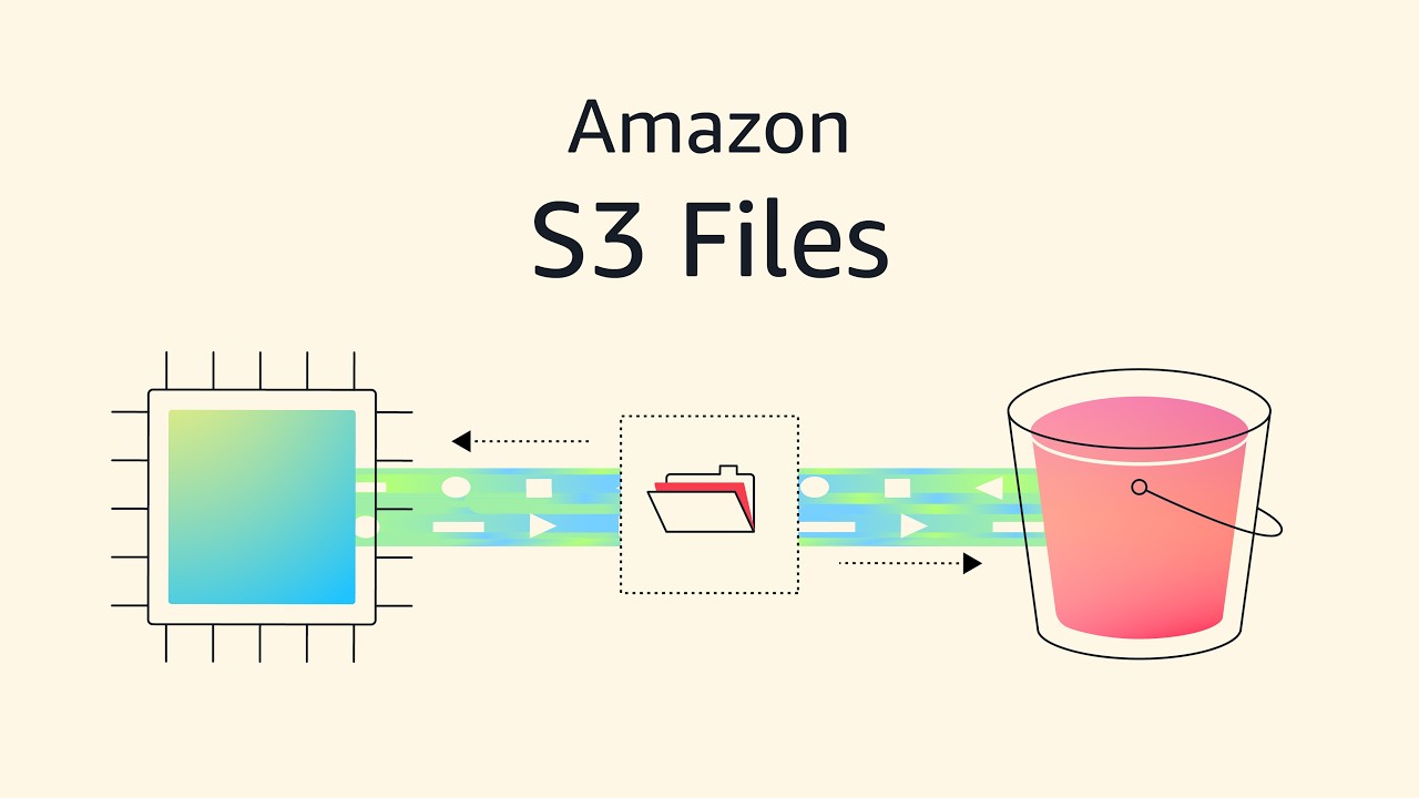 Amazon revamps S3 cloud storage for the AI era, removing a key barrier ...