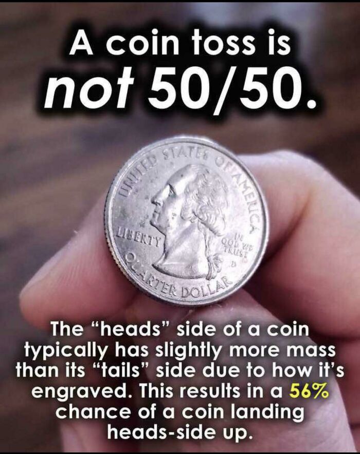 There Are No Muscles In Your Fingers: 58 Fun Facts For Your Lunch Break