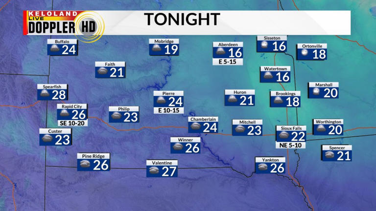 Storm Center PM update: Windy Wednesday; watching the weekend