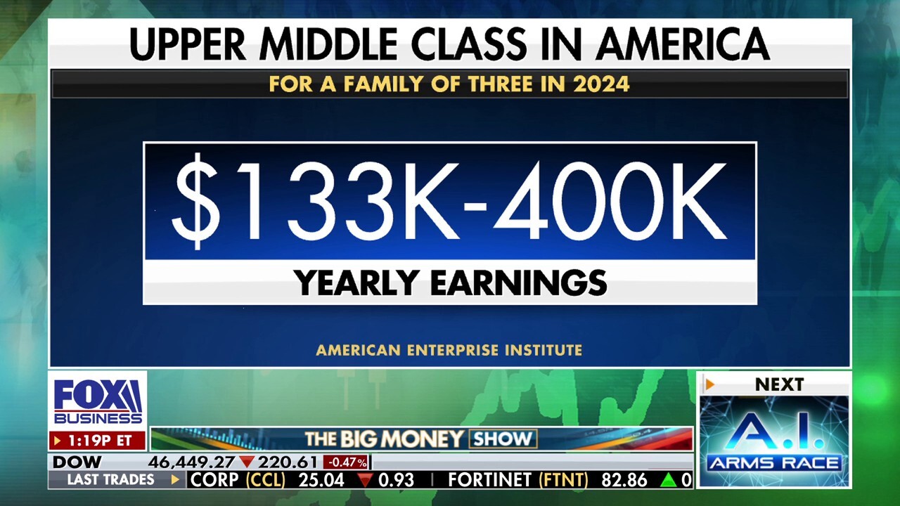 New research shows a rise in the number of Americans breaking into the ...
