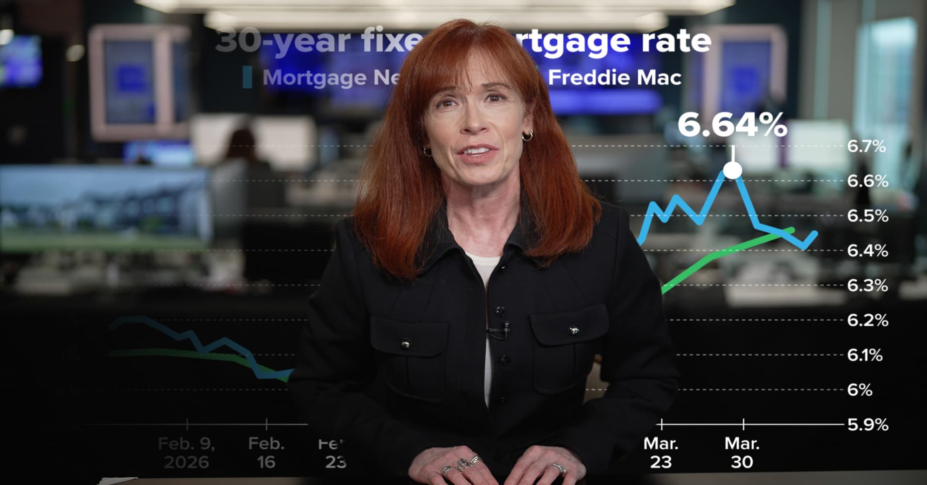 Realtors report buyers and sellers exiting market in Q1 2026 CNBC ...