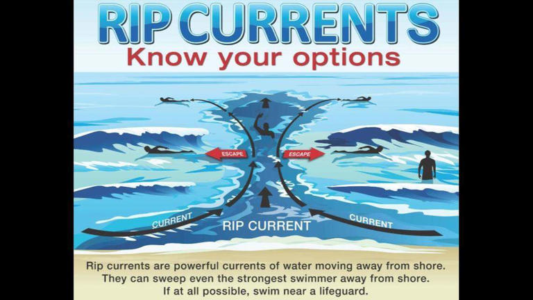 More than 500 water rescues in a week in Miami. Is that normal?