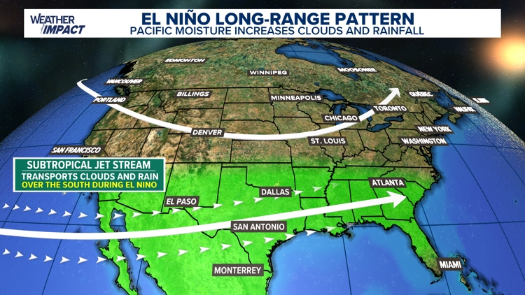 Forecasters warn 2026 could see record-breaking super El Niño