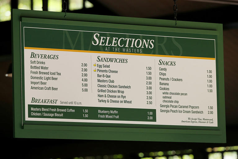 A $1.50 sandwich? The Masters foods that cost the same as they did in 2016